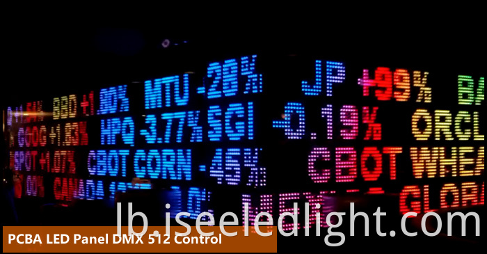 Digital led panel in DMX 512 control